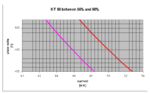 kt88bias.gif