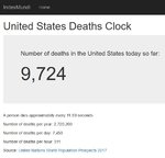 America's DEATH CLOCK.jpg