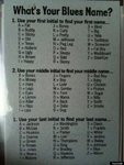 Blues Name.JPG