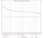 sunday-driver-sunday-mode-0db.jpg