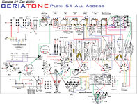 Plexi51-All-Access-29-Dec-2020.jpg